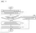 Fig. 08 - Electronic device and method of operating the same