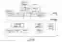 Fig. 01 - Extracting entropy from mobile devices to generate random numbers