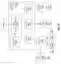 Fig. 35 - Integrated development tool for an internet of things (IOT) system