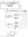 Fig. 01 - Method and device for visually implementing software code