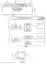 Fig. 02 - Method and device for visually implementing software code