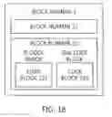 Fig. 18 - Method and device for visually implementing software code