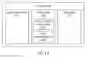 Fig. 19 - Method and device for visually implementing software code