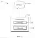 Fig. 02 - Optimized compiling of a template function