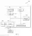 Fig. 04 - Optimized compiling of a template function