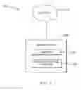 Fig. 02 - Optimized compiling of a template function