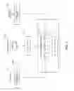 Fig. 03 - Rearrangeable code optimization modules