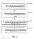 Fig. 03 - METHOD AND ELECTRONIC APPARATUS FOR TRANSFERRING APPLICATION PROGRAM FROM PC TO MOBILE APPARATUS