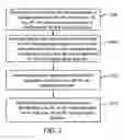 Fig. 04 - METHOD AND ELECTRONIC APPARATUS FOR TRANSFERRING APPLICATION PROGRAM FROM PC TO MOBILE APPARATUS