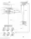 Fig. 01 - Systems and methods for managing computer components