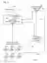 Fig. 02 - Systems and methods for managing computer components