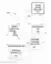 Fig. 01 - Reporting Marine Electronics Data and Performing Software Updates on Marine Electronic Peripheral Devices