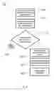 Fig. 04 - Reporting Marine Electronics Data and Performing Software Updates on Marine Electronic Peripheral Devices