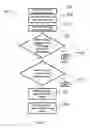 Fig. 05 - Reporting Marine Electronics Data and Performing Software Updates on Marine Electronic Peripheral Devices