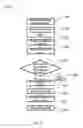 Fig. 07 - Reporting Marine Electronics Data and Performing Software Updates on Marine Electronic Peripheral Devices