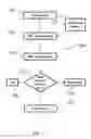 Fig. 08 - Reporting Marine Electronics Data and Performing Software Updates on Marine Electronic Peripheral Devices