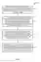 Fig. 05 - Version control for customized applications