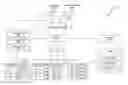 Fig. 01 - Delegating database queries