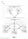 Fig. 02 - Delegating database queries