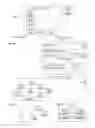 Fig. 09 - Method and apparatus for performing hitless update of line cards of a network device