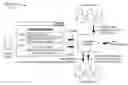 Fig. 01 - Technologies for customized crowd-sourced features, automated safety and quality assurance with a technical computing environment