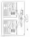 Fig. 03 - Resource Provider SDK