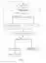 Fig. 04 - Automatically expiring out source code comments