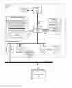 Fig. 01 - Handling unaligned load operations in a multi-slice computer processor