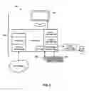 Fig. 09 - Auxiliary branch prediction with usefulness tracking