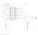 Fig. 04 - Sorting data and merging sorted data in an instruction set architecture