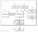 Fig. 01 - PROCESSOR, COMPUTING SYSTEM COMPRISING THE SAME AND METHOD FOR DRIVING THE PROCESSOR