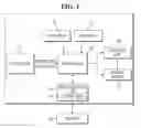 Fig. 02 - PROCESSOR, COMPUTING SYSTEM COMPRISING THE SAME AND METHOD FOR DRIVING THE PROCESSOR