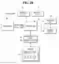 Fig. 04 - PROCESSOR, COMPUTING SYSTEM COMPRISING THE SAME AND METHOD FOR DRIVING THE PROCESSOR