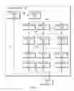 Fig. 03 - Energy efficient source operand issue