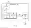 Fig. 04 - Energy efficient source operand issue