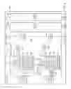 Fig. 05 - Energy efficient source operand issue