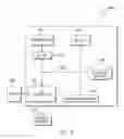 Fig. 09 - Energy efficient source operand issue