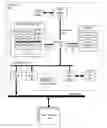 Fig. 01 - Multi-slice processor issue of a dependent instruction in an issue queue based on issue of a producer instruction
