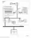 Fig. 02 - Multi-slice processor issue of a dependent instruction in an issue queue based on issue of a producer instruction