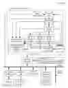 Fig. 01 - INSTRUCTION WEIGHTING FOR PERFORMANCE PROFILING IN A GROUP DISPATCH PROCESSOR