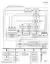 Fig. 02 - INSTRUCTION WEIGHTING FOR PERFORMANCE PROFILING IN A GROUP DISPATCH PROCESSOR
