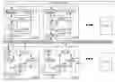 Fig. 01 - Operation of a multi-slice processor with selective producer instruction types