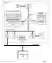 Fig. 02 - Multi-slice processor issue of a dependent instruction in an issue queue based on issue of a producer instruction