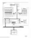 Fig. 02 - Determining of validity of speculative load data after a predetermined period of time in a multi-slice processor