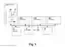 Fig. 02 - Processing of multiple instruction streams in a parallel slice processor