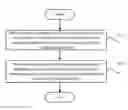 Fig. 01 - SYSTEM OPERATING METHOD AND SYSTEM OPERATING DEVICE