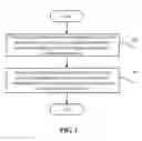 Fig. 02 - SYSTEM OPERATING METHOD AND SYSTEM OPERATING DEVICE