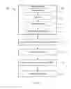 Fig. 08 - Hardware power-on initialization of an SoC through a dedicated processor