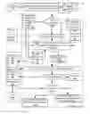 Fig. 01 - Thread-agile execution of dynamic programming language programs
