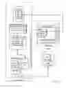 Fig. 04 - Thread-agile execution of dynamic programming language programs